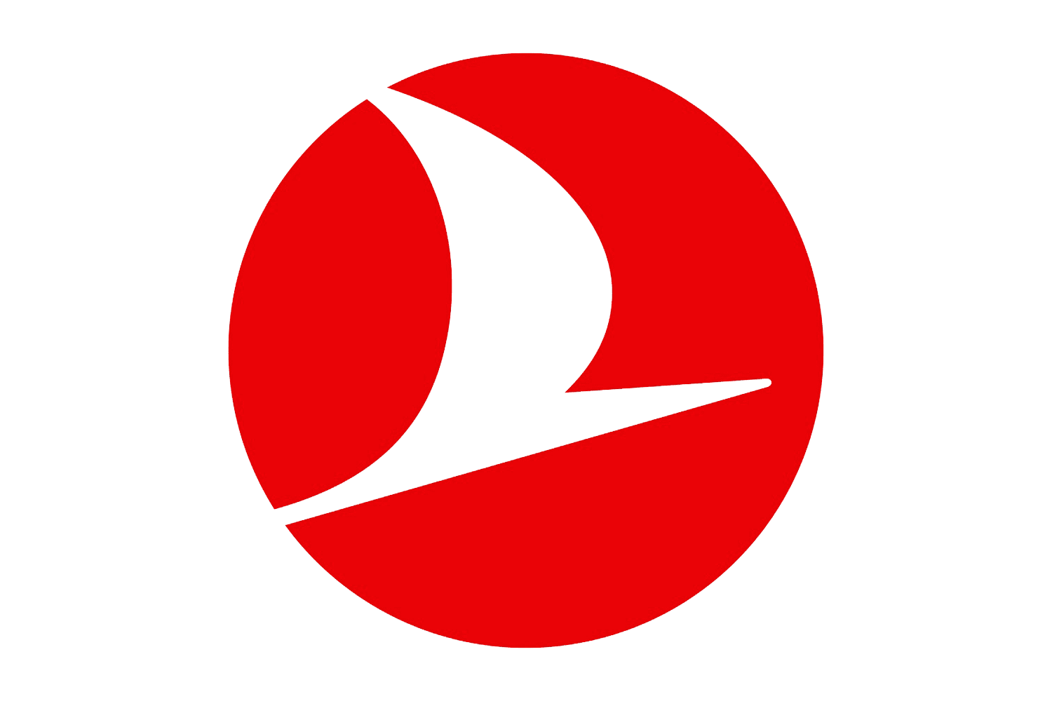 TURKISH